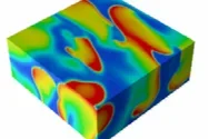 3D